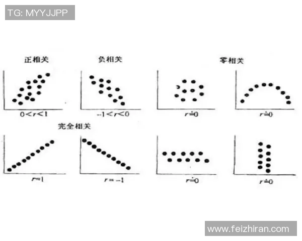 如何判断七号篮球的气压标准以及正确的充气方法